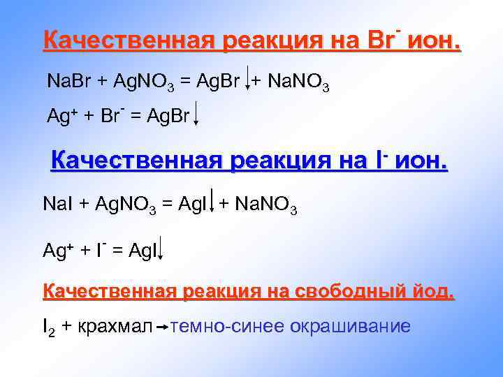 Взаимодействие анионов и катионов