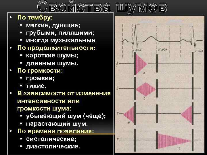 Свойства шумов • По тембру: • мягкие, дующие; • грубыми, пилящими; • иногда музыкальные.