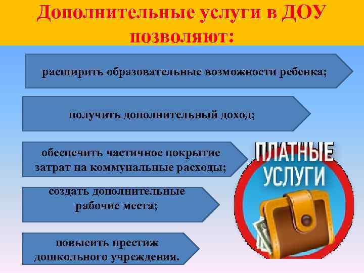 Дополнительное обслуживание