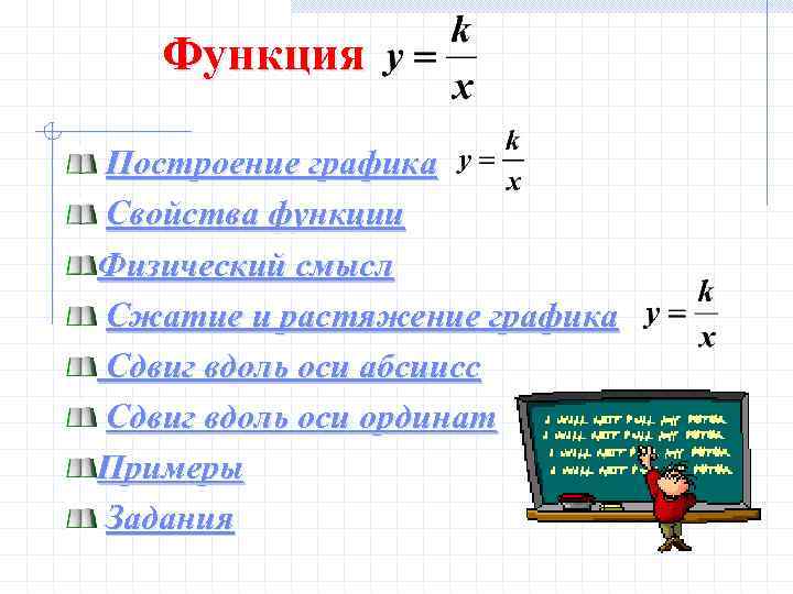 Функция Построение графика Свойства функции Физический смысл Сжатие и растяжение графика Сдвиг вдоль оси