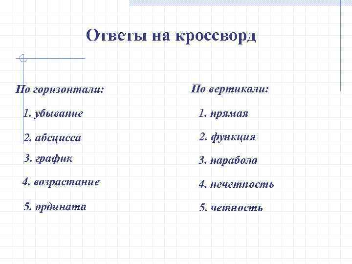 Ответы на кроссворд По горизонтали: По вертикали: 1. убывание 1. прямая 2. абсцисса 2.