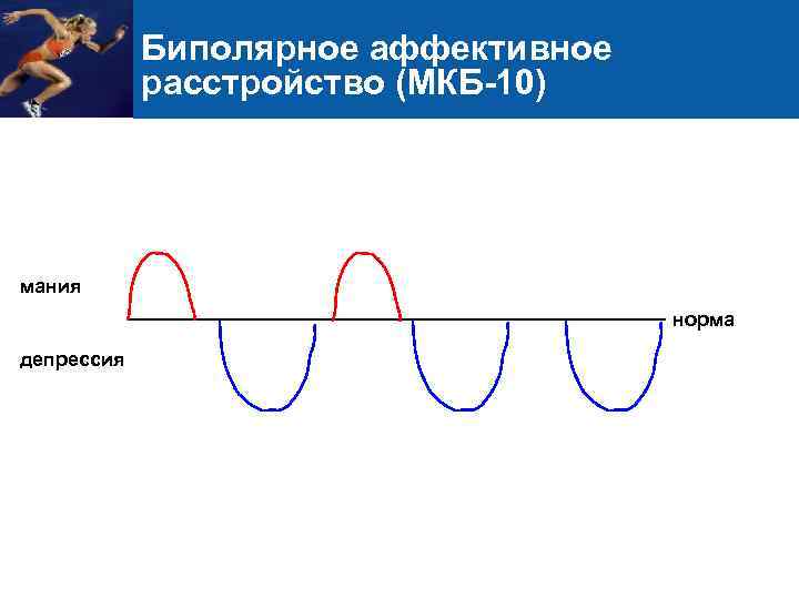 Биполярное аффективное расстройство (МКБ-10) мания норма депрессия 26 
