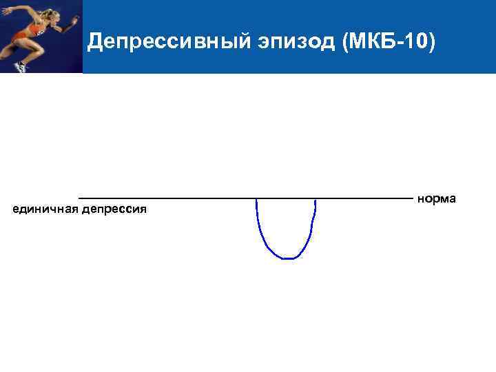 Депрессивный эпизод (МКБ-10) единичная депрессия норма 8 