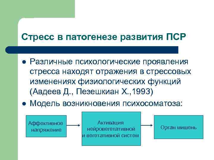 Стресс в патогенезе развития ПСР l l Различные психологические проявления стресса находят отражения в