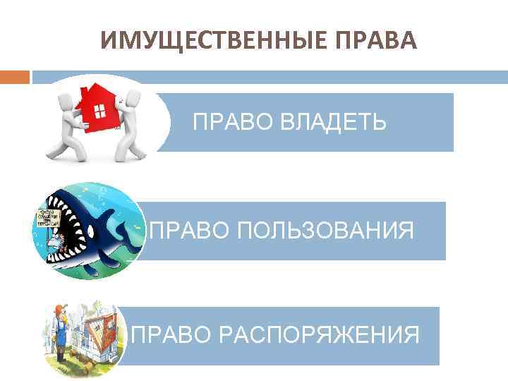 ИМУЩЕСТВЕННЫЕ ПРАВА ПРАВО ВЛАДЕТЬ ПРАВО ПОЛЬЗОВАНИЯ ПРАВО РАСПОРЯЖЕНИЯ 