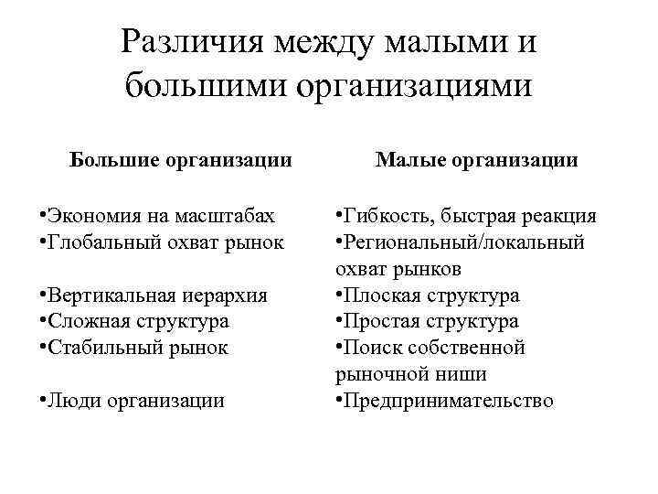 Различия между малыми и большими организациями Большие организации • Экономия на масштабах • Глобальный