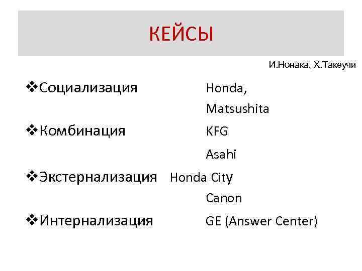 КЕЙСЫ И. Нонака, Х. Такеучи v. Социализация Honda, Matsushita v. Комбинация KFG Asahi v.