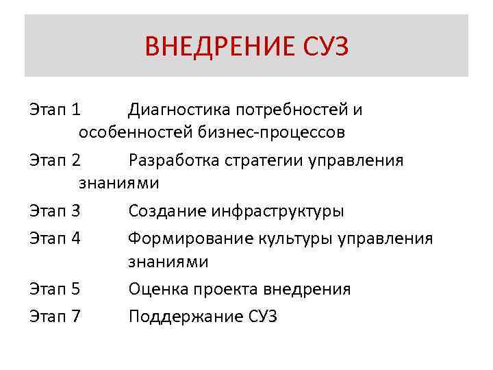 ВНЕДРЕНИЕ СУЗ Этап 1 Диагностика потребностей и особенностей бизнес-процессов Этап 2 Разработка стратегии управления