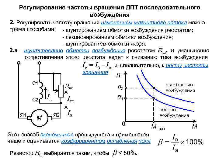 Частота вращения синхронного двигателя