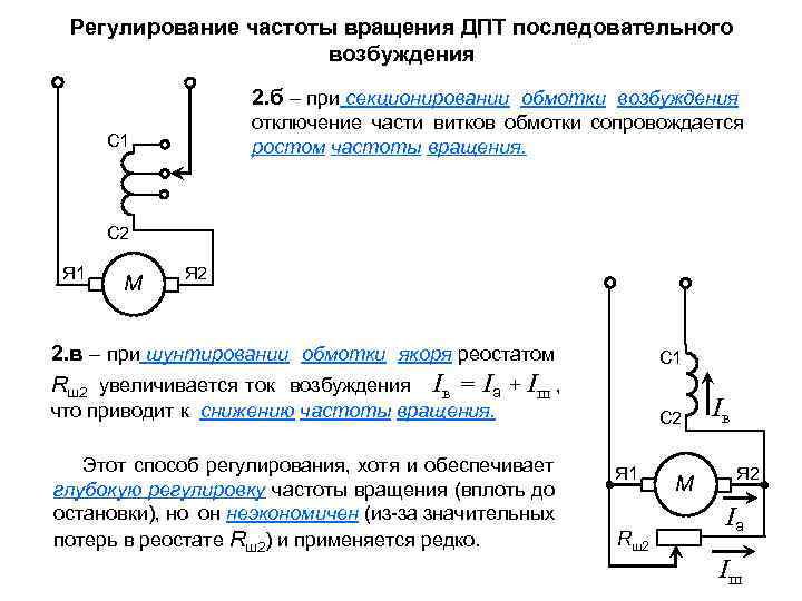 Схема возбуждения двигателя постоянного тока последовательного возбуждения