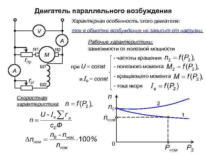 Формула тяги реактивного двигателя