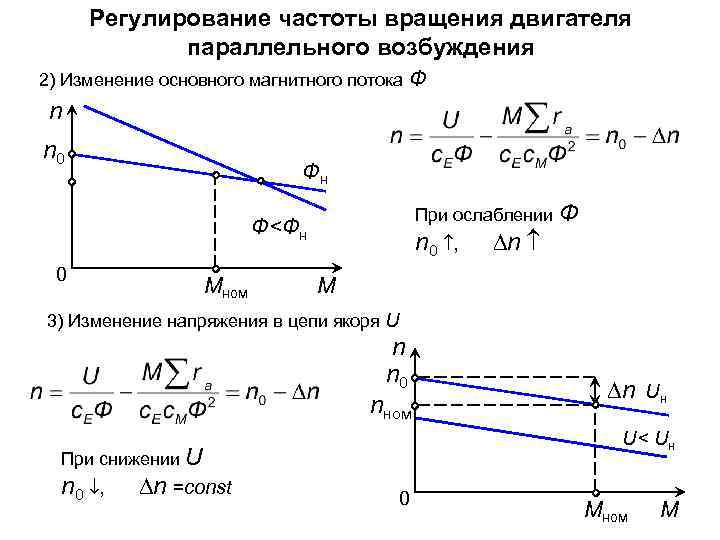 Изменение вращения трехфазного двигателя