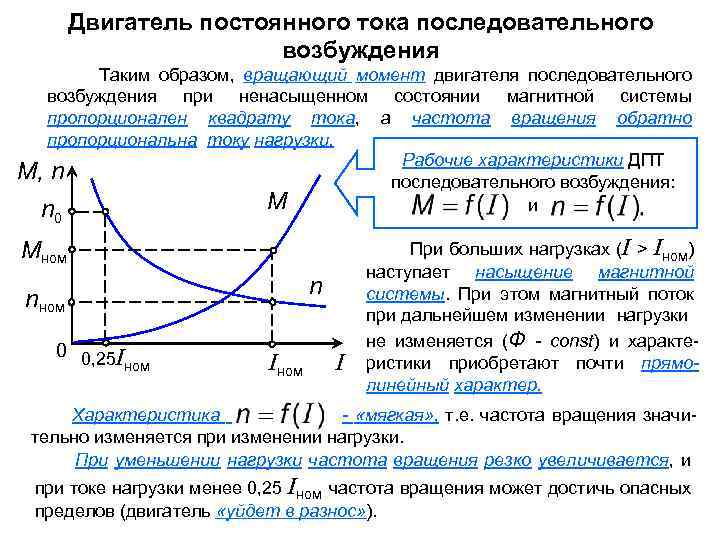 Возбуждение двигателя постоянного тока