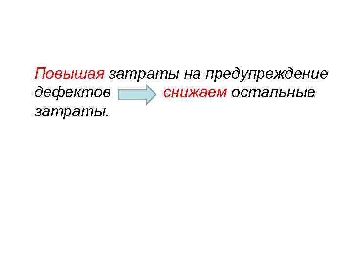 Повышая затраты на предупреждение дефектов снижаем остальные затраты. 