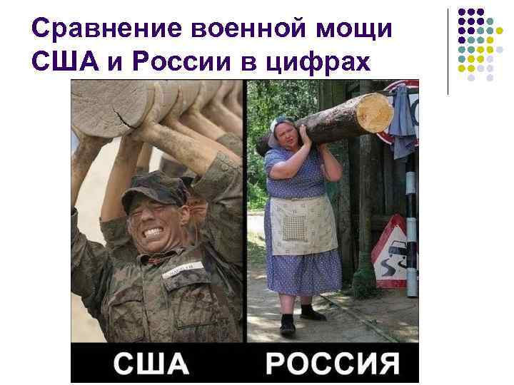 Сравнение военной мощи США и России в цифрах 