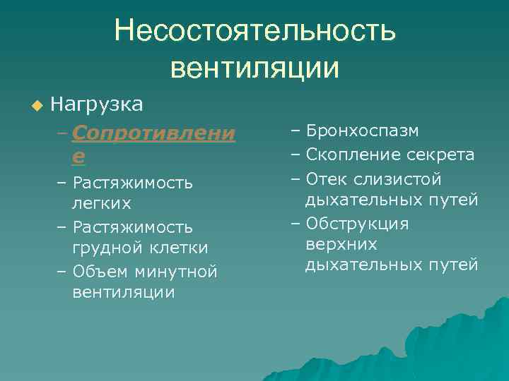 Несостоятельность вентиляции u Нагрузка – Сопротивлени е – Растяжимость легких – Растяжимость грудной клетки