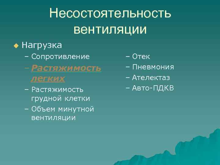 Несостоятельность вентиляции u Нагрузка – Сопротивление – Растяжимость легких – Растяжимость грудной клетки –