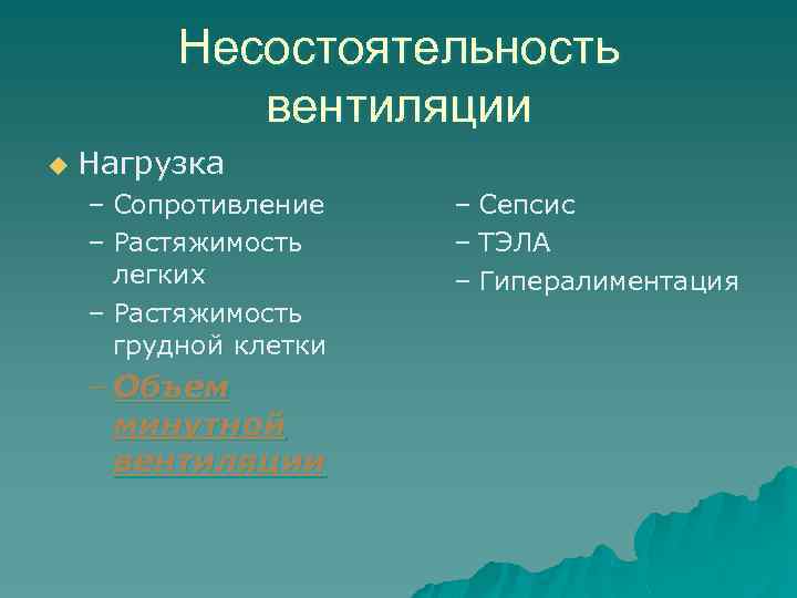 Несостоятельность вентиляции u Нагрузка – Сопротивление – Растяжимость легких – Растяжимость грудной клетки –