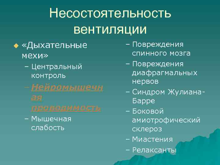 Несостоятельность вентиляции u «Дыхательные мехи» – Центральный контроль – Нейромышечн ая проводимость – Мышечная