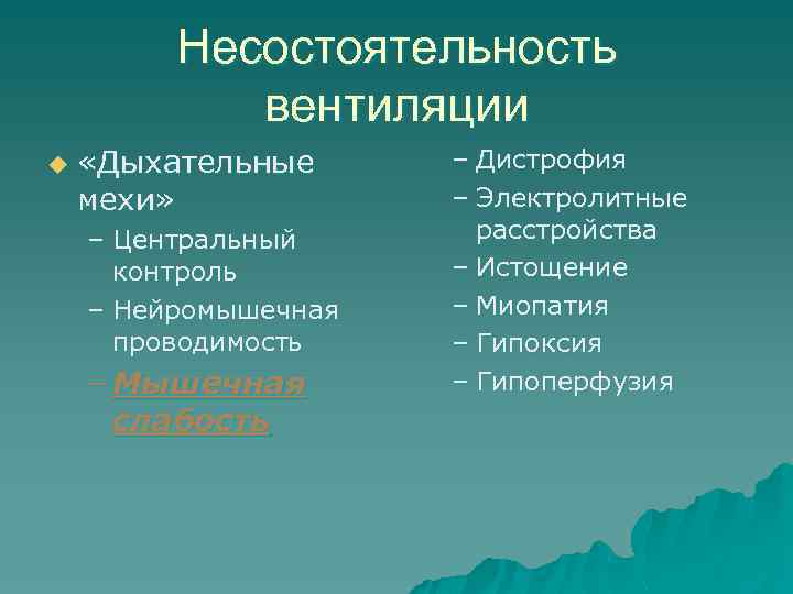 Несостоятельность вентиляции u «Дыхательные мехи» – Центральный контроль – Нейромышечная проводимость – Мышечная слабость