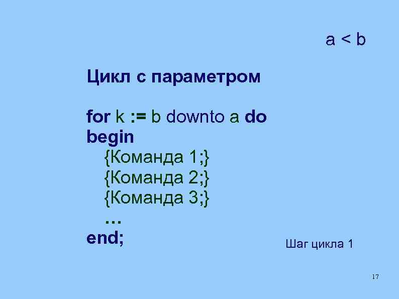 a<b Цикл с параметром for k : = b downto a do begin {Команда