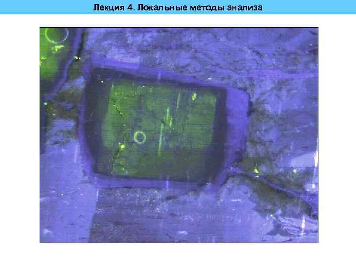 Лекция 4. Локальные методы анализа 