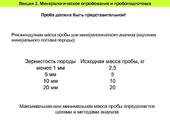 Лекция 2. Минералогическое опробование и пробоподготовка Проба должна быть представительной! Рекомендуемая масса пробы для