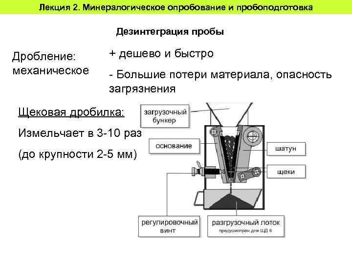 Лекция 2. Минералогическое опробование и пробоподготовка Дезинтеграция пробы Дробление: механическое + дешево и быстро