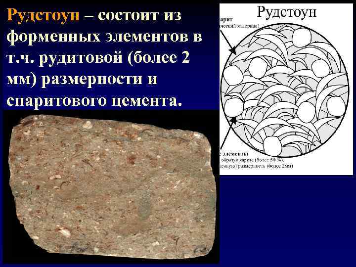 Рудстоун – состоит из форменных элементов в т. ч. рудитовой (более 2 мм) размерности