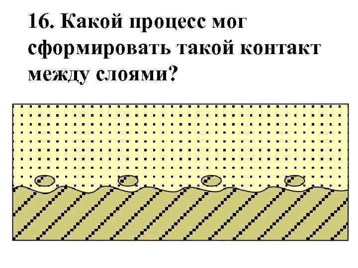 16. Какой процесс мог сформировать такой контакт между слоями? 