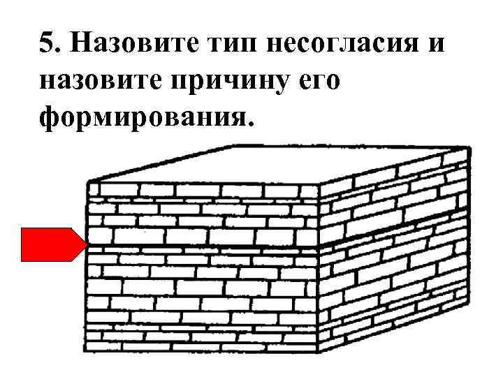 5. Назовите тип несогласия и назовите причину его формирования. 