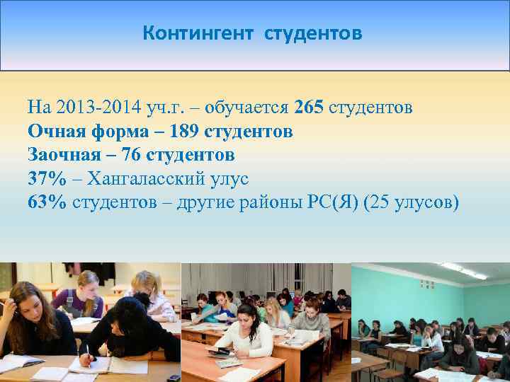 Контингент студентов На 2013 -2014 уч. г. – обучается 265 студентов Очная форма –
