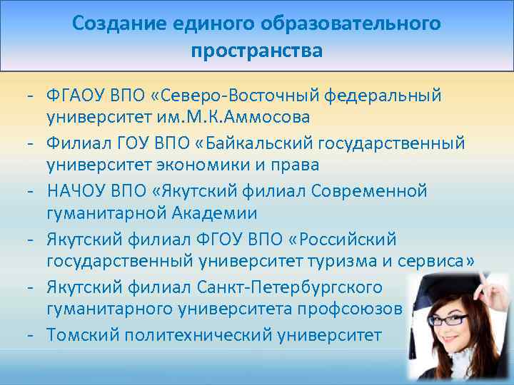 Создание единого образовательного пространства - ФГАОУ ВПО «Северо-Восточный федеральный университет им. М. К. Аммосова