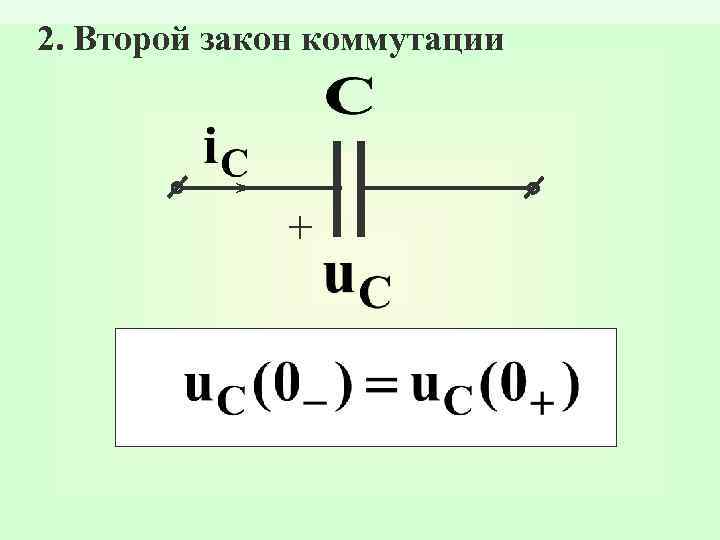 2. Второй закон коммутации + 