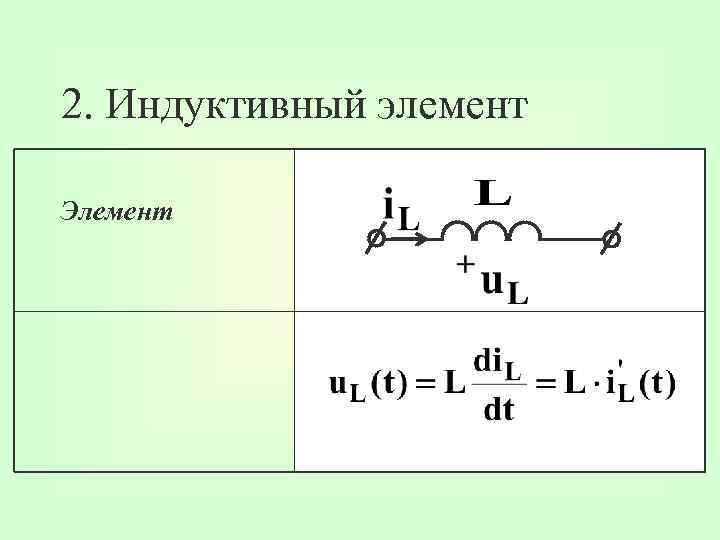 2. Индуктивный элемент Элемент 