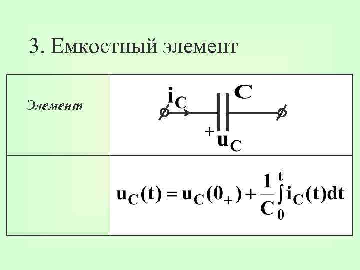 3. Емкостный элемент Элемент 
