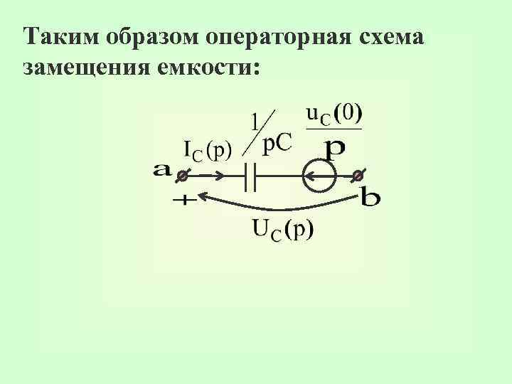 Таким образом операторная схема замещения емкости: 