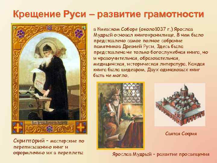 Крещение Руси – развитие грамотности в Киевском Соборе (около 1037 г. ) Ярослав Мудрый