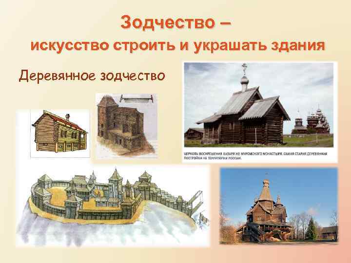 Зодчество – искусство строить и украшать здания Деревянное зодчество 