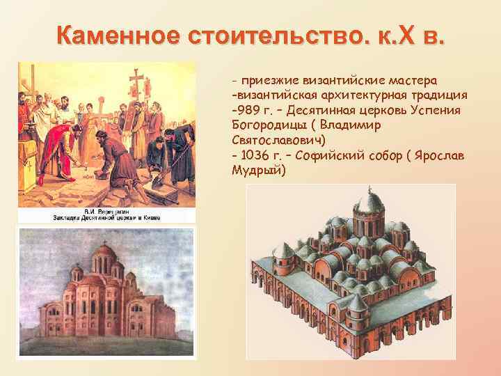 Каменное стоительство. к. X в. - приезжие византийские мастера -византийская архитектурная традиция -989 г.