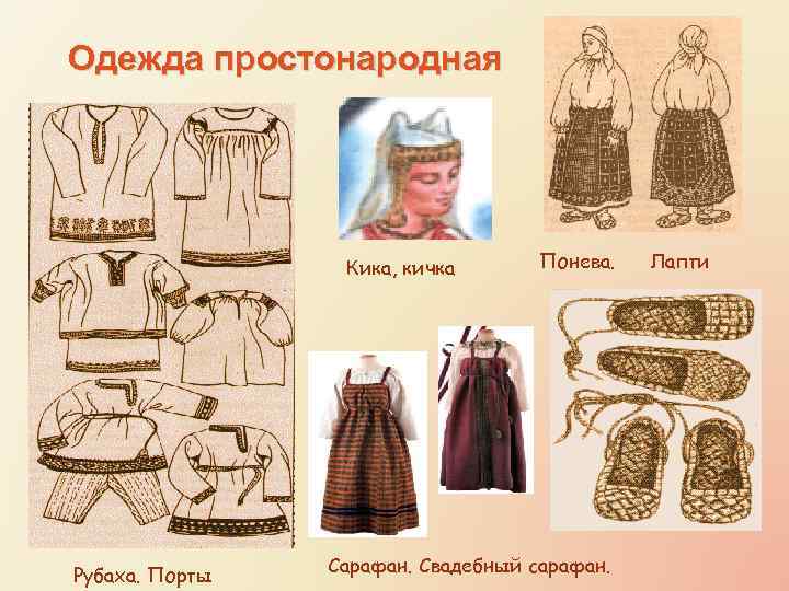 Одежда простонародная Кика, кичка Рубаха. Порты Понева. Сарафан. Свадебный сарафан. Лапти 