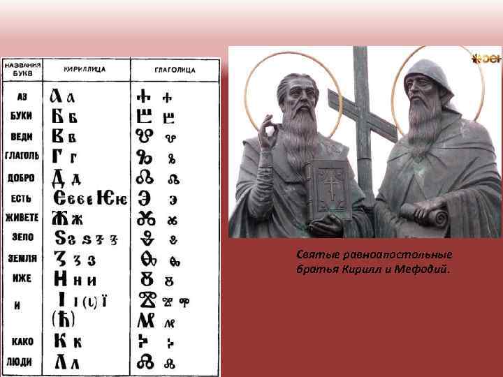 Святые равноапостольные братья Кирилл и Мефодий. 