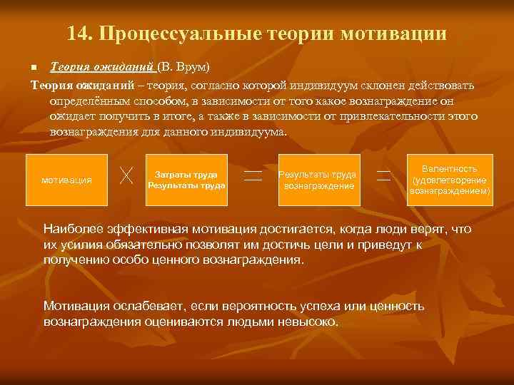 14. Процессуальные теории мотивации Теория ожиданий (В. Врум) Теория ожиданий – теория, согласно которой