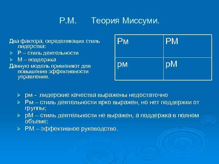 Р. М. Теория Миссуми. Два фактора, определяющих стиль лидерства: Ø Р – стиль деятельности