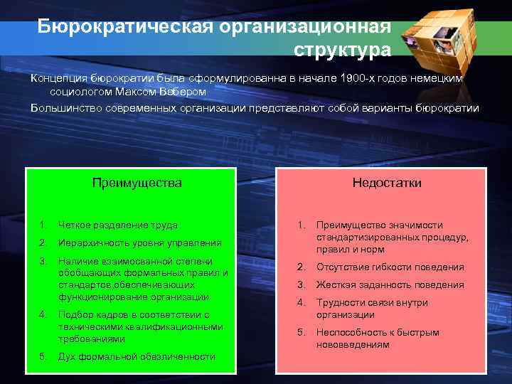 Бюрократическая организационная структура Концепция бюрократии была сформулированна в начале 1900 -х годов немецким социологом
