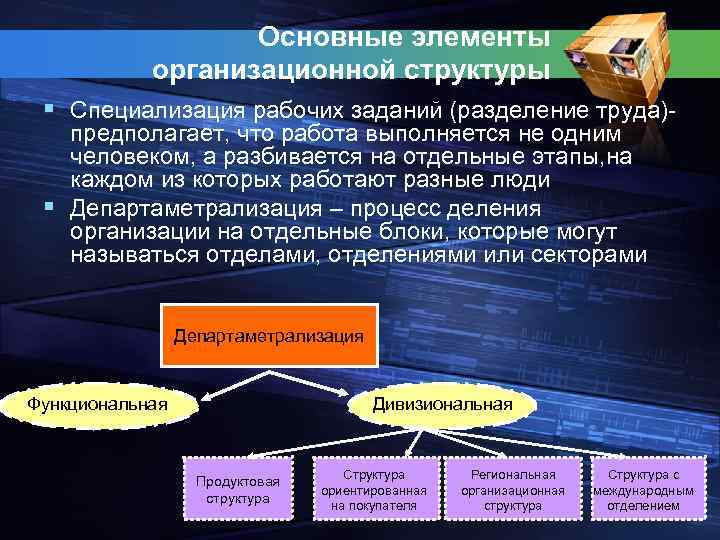 Путь решения задачи разделен на отдельные шаги. Основные элементы организационной структуры. Перечислите элементы организационной структуры. Основные элементы организационной структуры управления. Элементы проектирования организационной структуры.