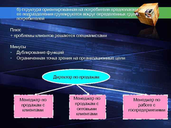 б) структура ориентированная на потребителя предполагает, что все ее подразделения группируются вокруг определенных групп