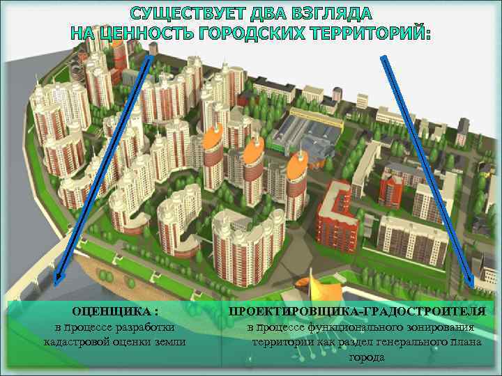 ОЦЕНЩИКА : в процессе разработки кадастровой оценки земли ПРОЕКТИРОВЩИКА-ГРАДОСТРОИТЕЛЯ в процессе функционального зонирования территории