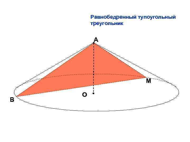 Равнобедренный тупоугольный треугольник А M B О 