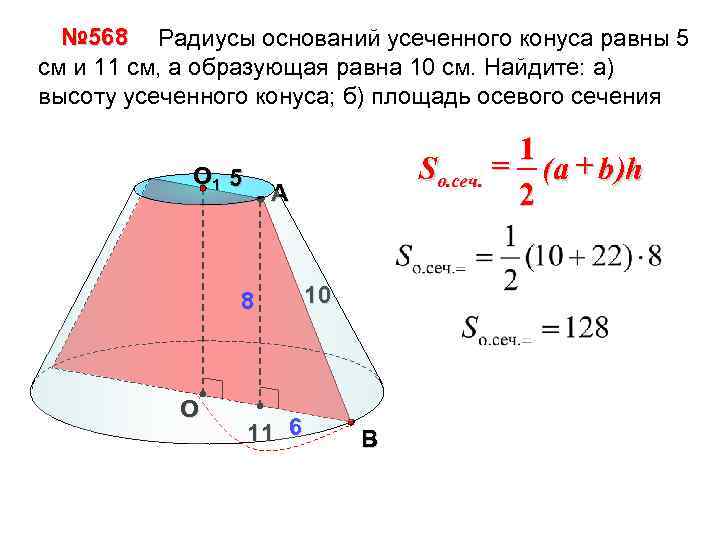 Сечение через радиус. Площадь осевого сечения усеченного конуса.